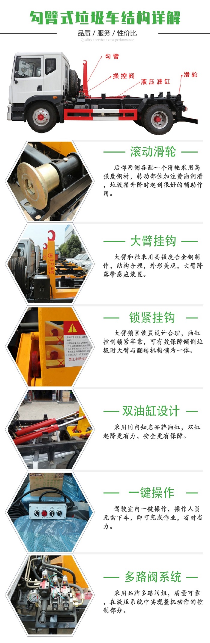 解放后八輪SCS5252ZXXCA6車廂可卸式垃圾車