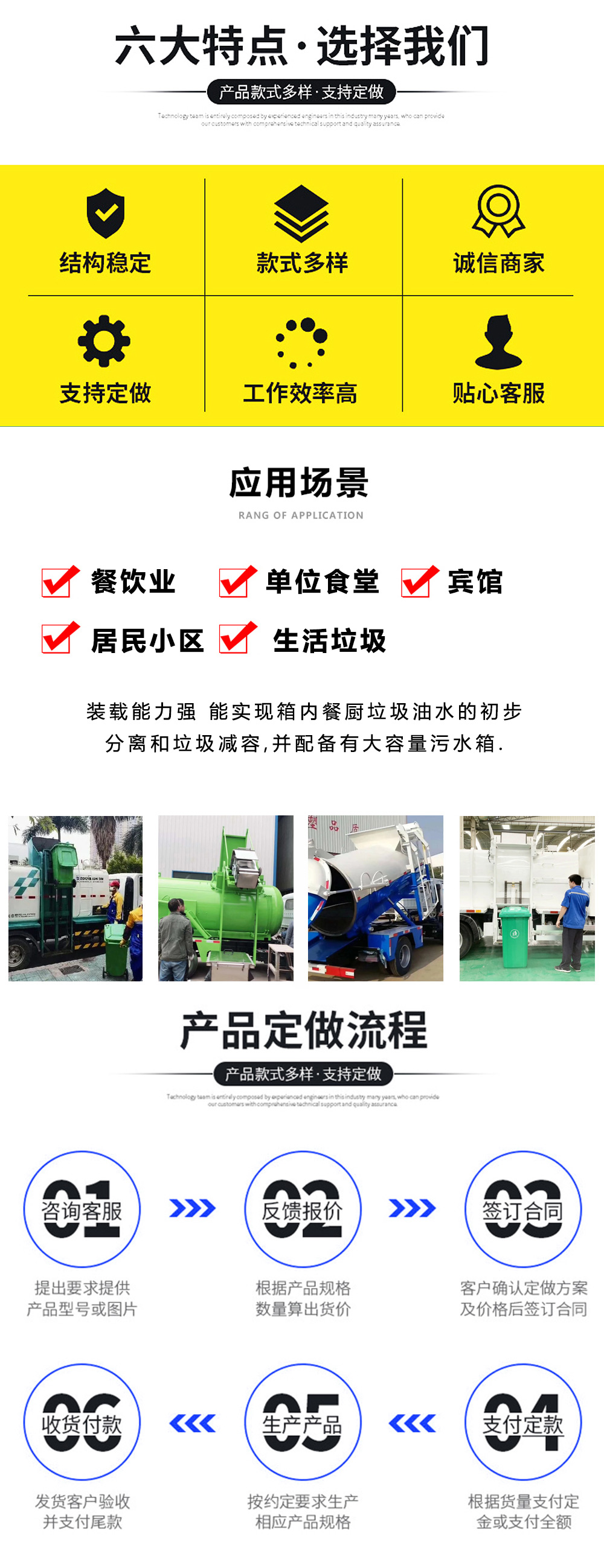 潤知星牌SCS5042TCAEQ6型餐廚垃圾車（6.5立方）